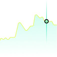Chart 1